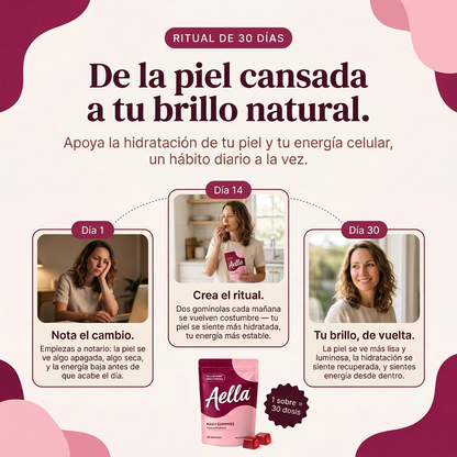 Gomitas de NAD+ Aella™