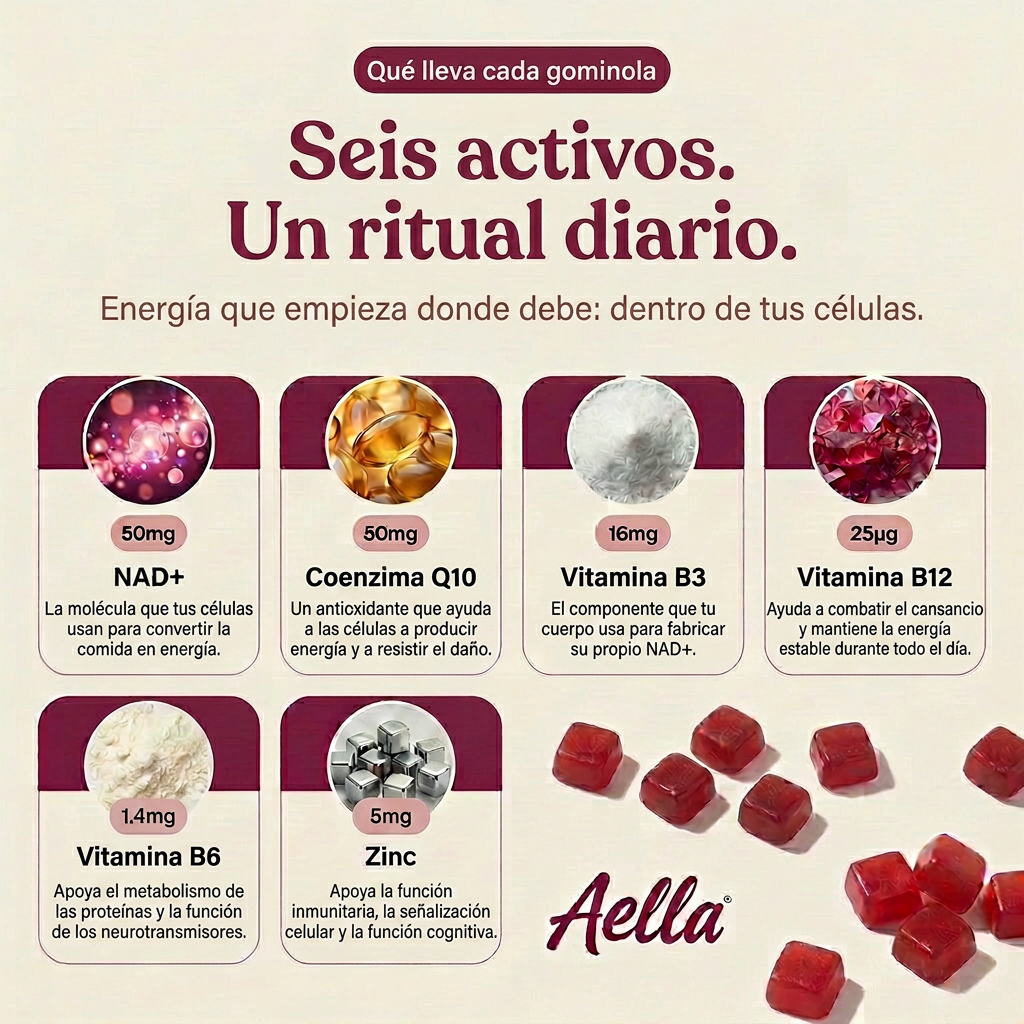 Gomitas de NAD+ Aella™